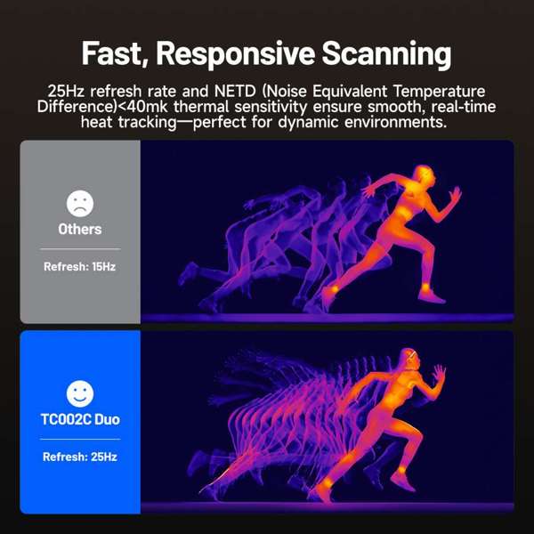 TOPDON Thermal Imaging Camera for iOS & Android Type-C Devices