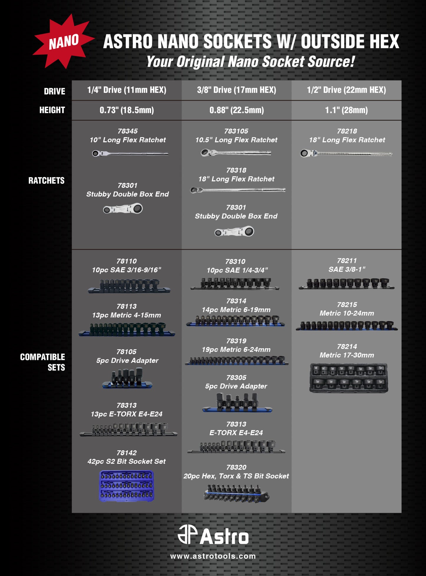 Astro Pneumatic - Long Flex Head Ratchet Wrench For 1/4″ Nano Sockets