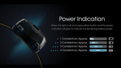 Nitecore UT27 Pro 800 lumen Rechargeable Running Headlamp - Includes Extra HLB-1500 Battery