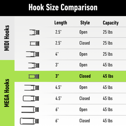 3" MEGA Closed Magnetic Hook - Holds up to 45 lbs