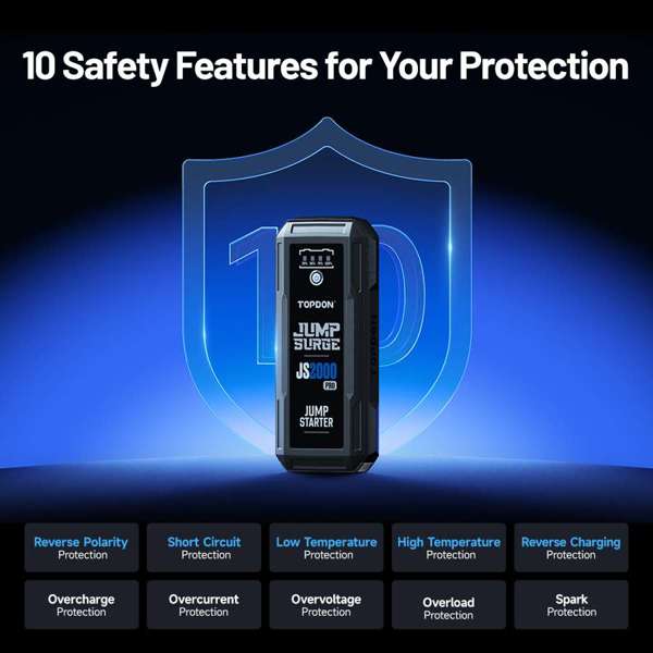 TOPDON 2500 Peak Amp Battery Jump Starter, Power Bank, & Flashlight