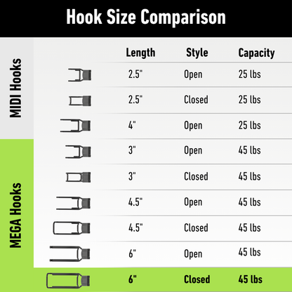 6" MEGA Closed Magnetic Hook - Holds up to 45 lbs