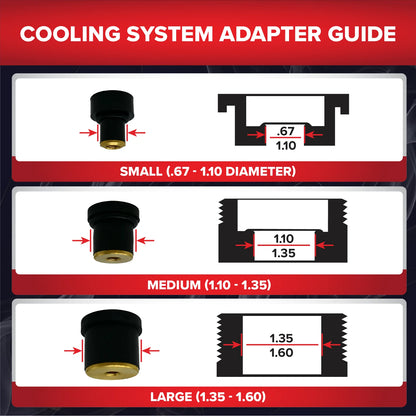 Redline Detection - SmartFit Universal Cooling System Test Kit