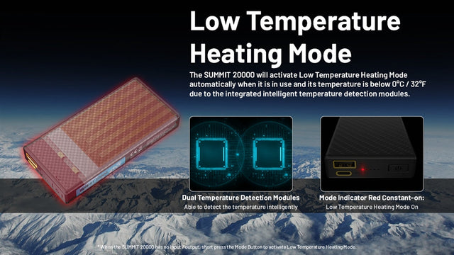 NITECORE Summit 20000 Power Bank, 20,000 mAh for Low Temperature