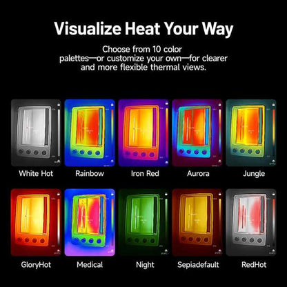 TOPDON Thermal Imaging Camera for iOS & Android Type-C Devices