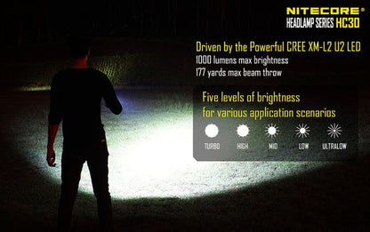 Nitecore HC30 1000 Lumen L-Shape Headlamp