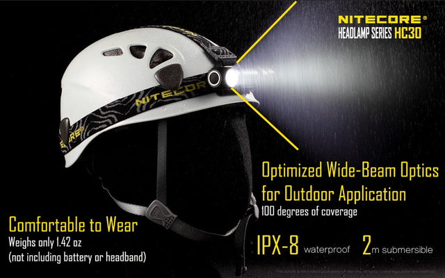 Nitecore HC30 1000 Lumen L-Shape Headlamp