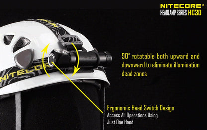 Nitecore HC30 1000 Lumen L-Shape Headlamp