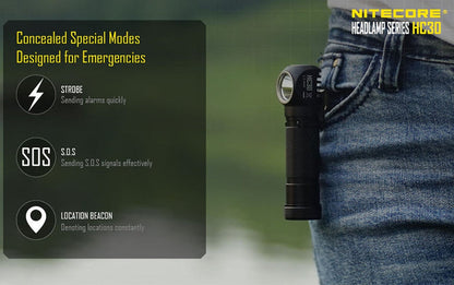 Nitecore HC30 1000 Lumen L-Shape Headlamp
