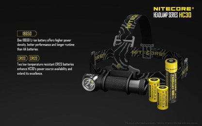 Nitecore HC30 1000 Lumen L-Shape Headlamp