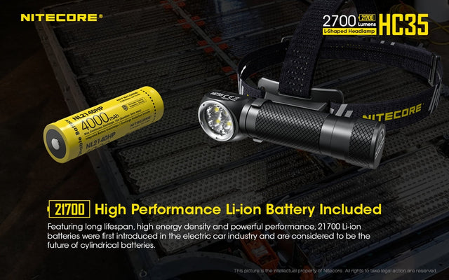 Nitecore HC35 2700 Lumen USB Rechargeable Headlamp