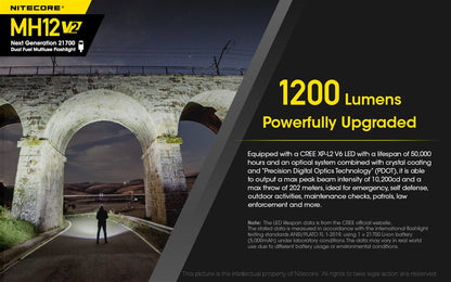 Nitecore MH12 v2 1200 Lumen USB-C Rechargeable Flashlight