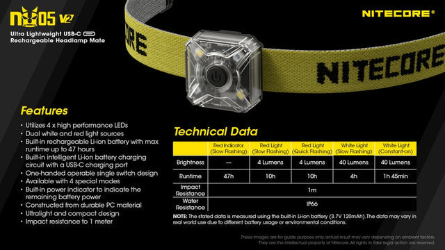 NU05 v2 USB-C Rechargeable Red White Safety Light