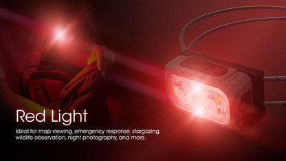 NITECORE NU21 360 Lumen Ultralight Rechargeable Headlamp