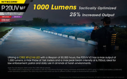 Nitecore P20UV V2 1000 Lumen LED Flashlight
