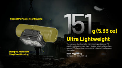 Nitecore NU53 1800 Lumen Rechargeable Industrial Headlamp
