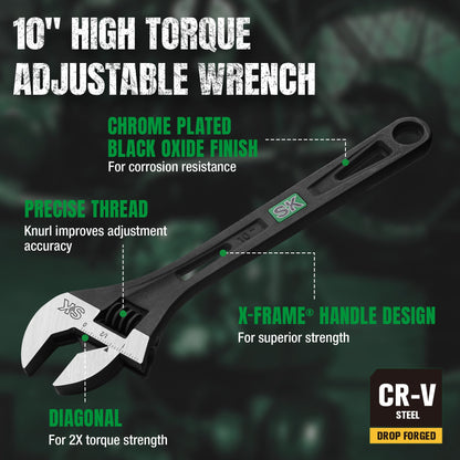10" Efficient Adjustable Wrench