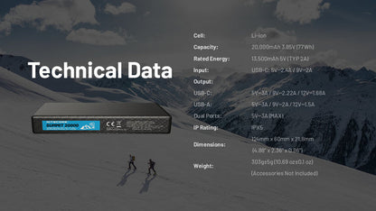 NITECORE Summit 20000 Power Bank, 20,000 mAh for Low Temperature