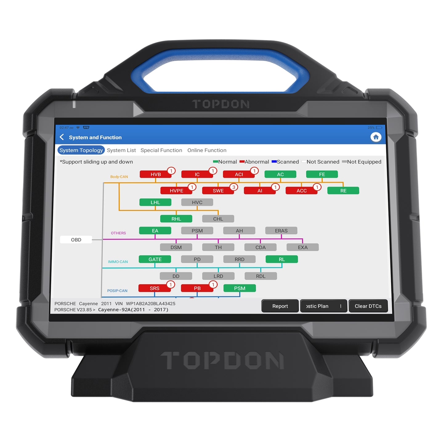 TOPDON 13.3" OE-Level Scan Tool, Docking Station & 4 Ch Oscilloscope
