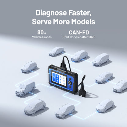 TOPDON 5" Scan Tool - PCM/TCM/ABS/SRS Lifetime Updates 8 Ser Func