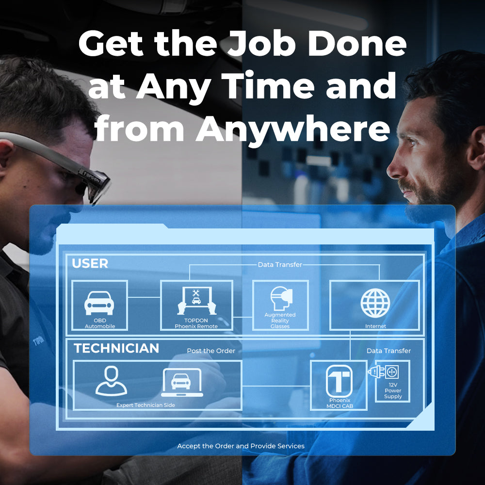 TOPDON 10.1" OE-Level Scan Tool Remote Programming, Cloud-Based Programming