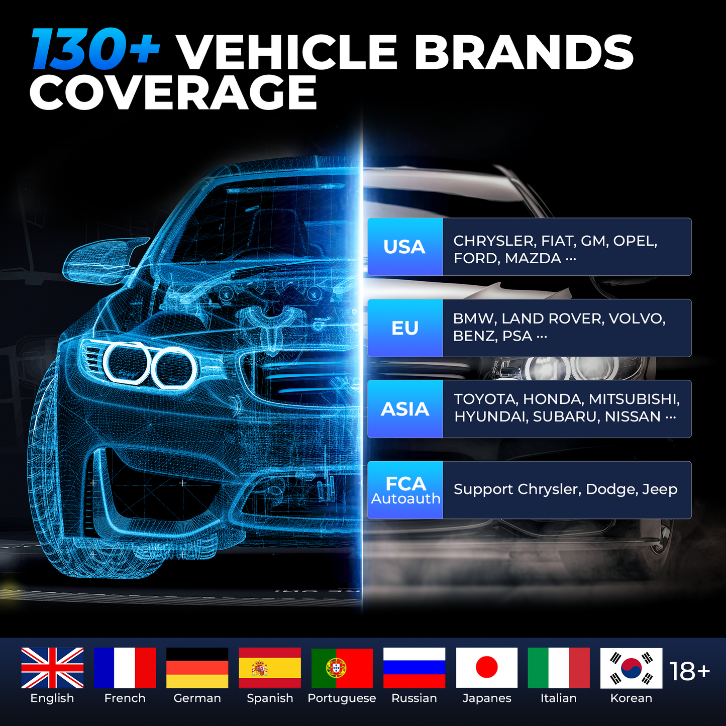 TOPDON 7" Bluetooth Scan Tool w/Serv Functions & Bi-Directional