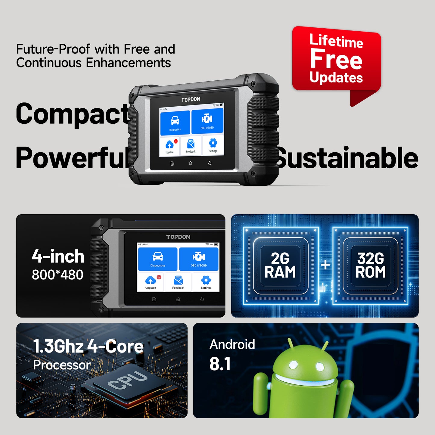 TOPDON 4" Scan Tool for Euro Vehicles, ECU Coding, Free Updates