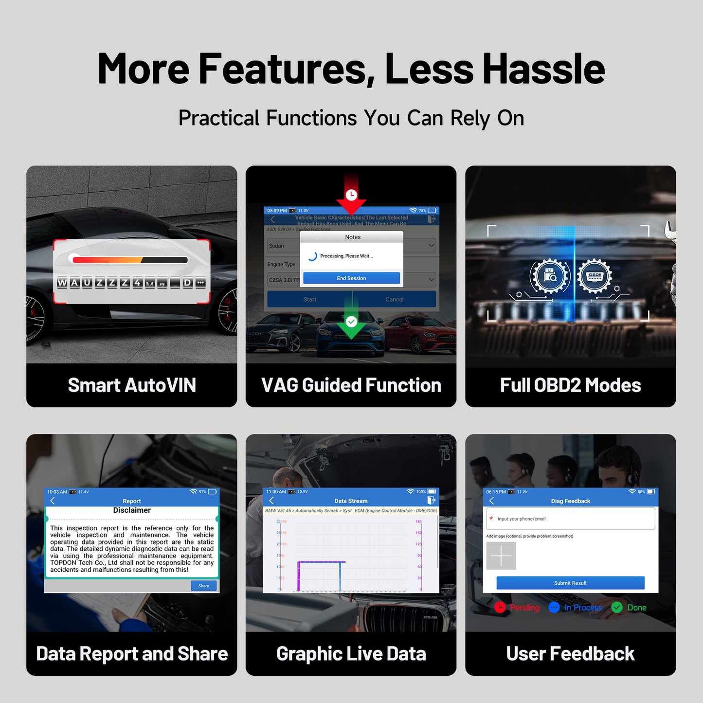 TOPDON 4" Scan Tool for Euro Vehicles, ECU Coding, Free Updates