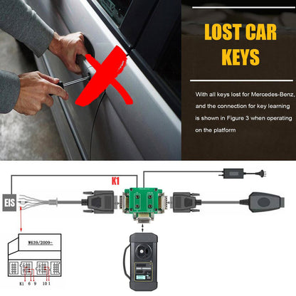 TOPDON Immobilizer Box & Key Programmer for Phoneix Line, EEPROM