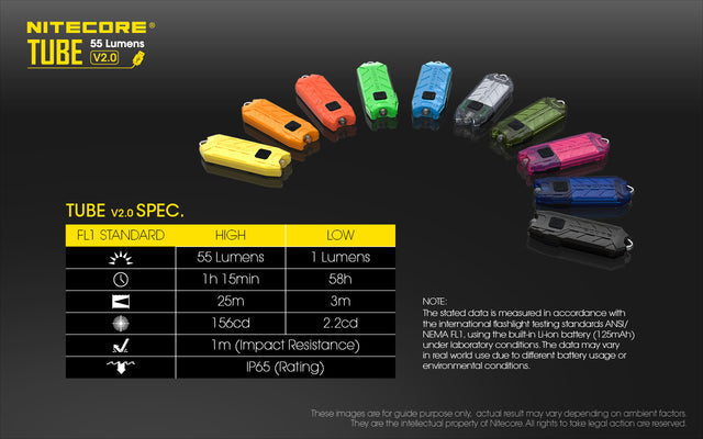 Nitecore TUBE v2 55 Lumen Rechargeable Keychain Flashlight