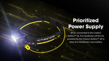 Nitecore Carbon Battery 6K Extended Headlamp Runtime Kit for NU43, NU45, NU53 and HC60 UHE, HC65 UHE and HC70 UHE Headlamps