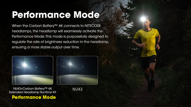 Nitecore Carbon Battery 6K Extended Headlamp Runtime Kit for NU43, NU45, NU53 and HC60 UHE, HC65 UHE and HC70 UHE Headlamps