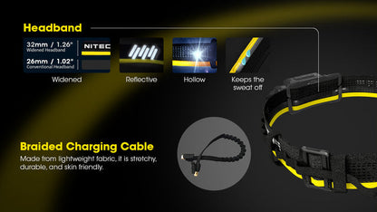 Nitecore Carbon Battery 6K Extended Headlamp Runtime Kit for NU43, NU45, NU53 and HC60 UHE, HC65 UHE and HC70 UHE Headlamps