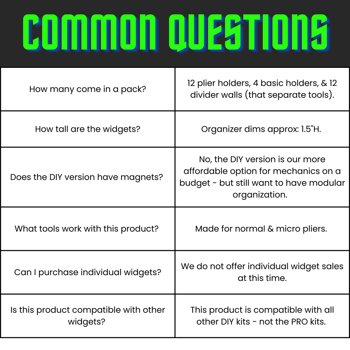 Toolbox Widget Plier Organizer [DIY]