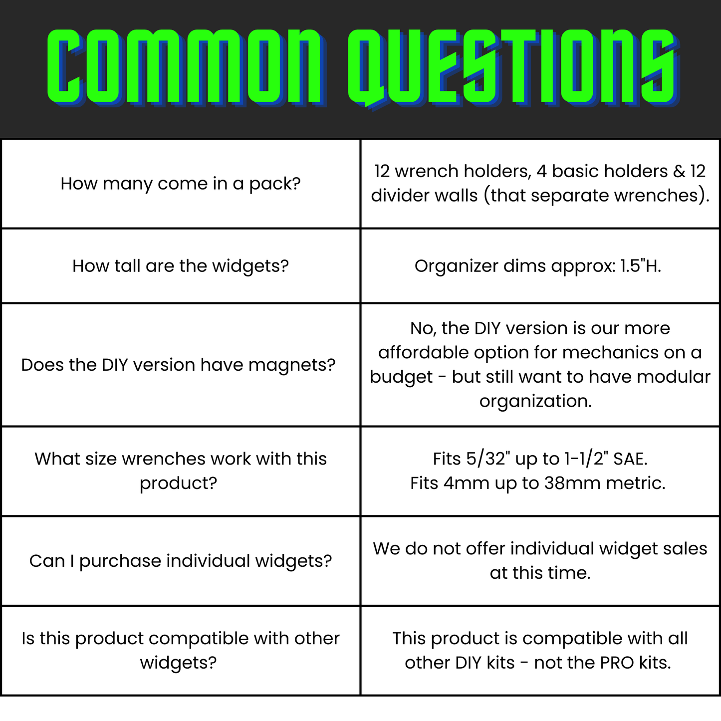 Toolbox Widget Wrench Organizer [DIY]