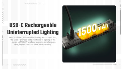 Nitecore EDC07 1500 Lumens Rechargeable Flashlight