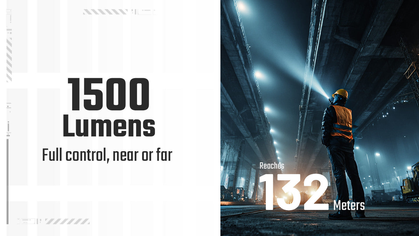 Nitecore EDC07 1500 Lumens Rechargeable Flashlight