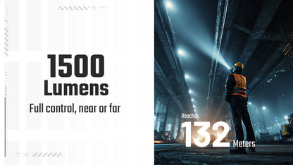 Nitecore EDC07 1500 Lumens Rechargeable Flashlight