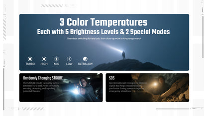 Nitecore EDC07 1500 Lumens Rechargeable Flashlight