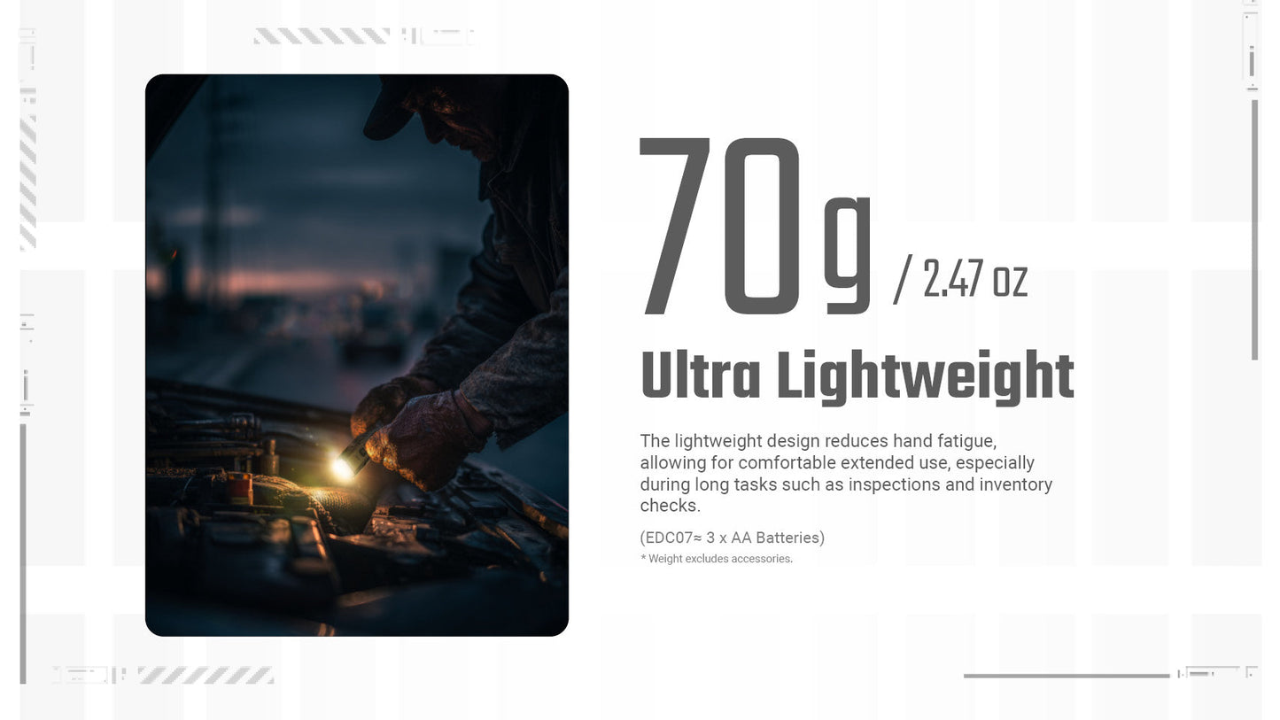 Nitecore EDC07 1500 Lumens Rechargeable Flashlight