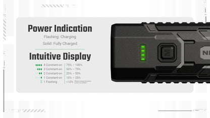 Nitecore EDC07 1500 Lumens Rechargeable Flashlight