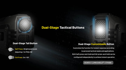 Nitecore EDC37 8000 Lumen USB-C Rechargeable Flat EDC Flashlight