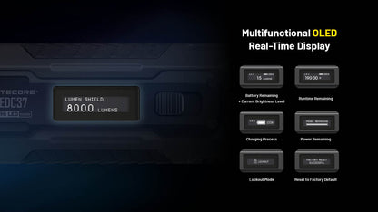 Nitecore EDC37 8000 Lumen USB-C Rechargeable Flat EDC Flashlight