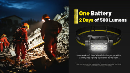 Nitecore HC70 UHE 1600 Lumen Rechargeable Headlamp with Extra Long Runtime