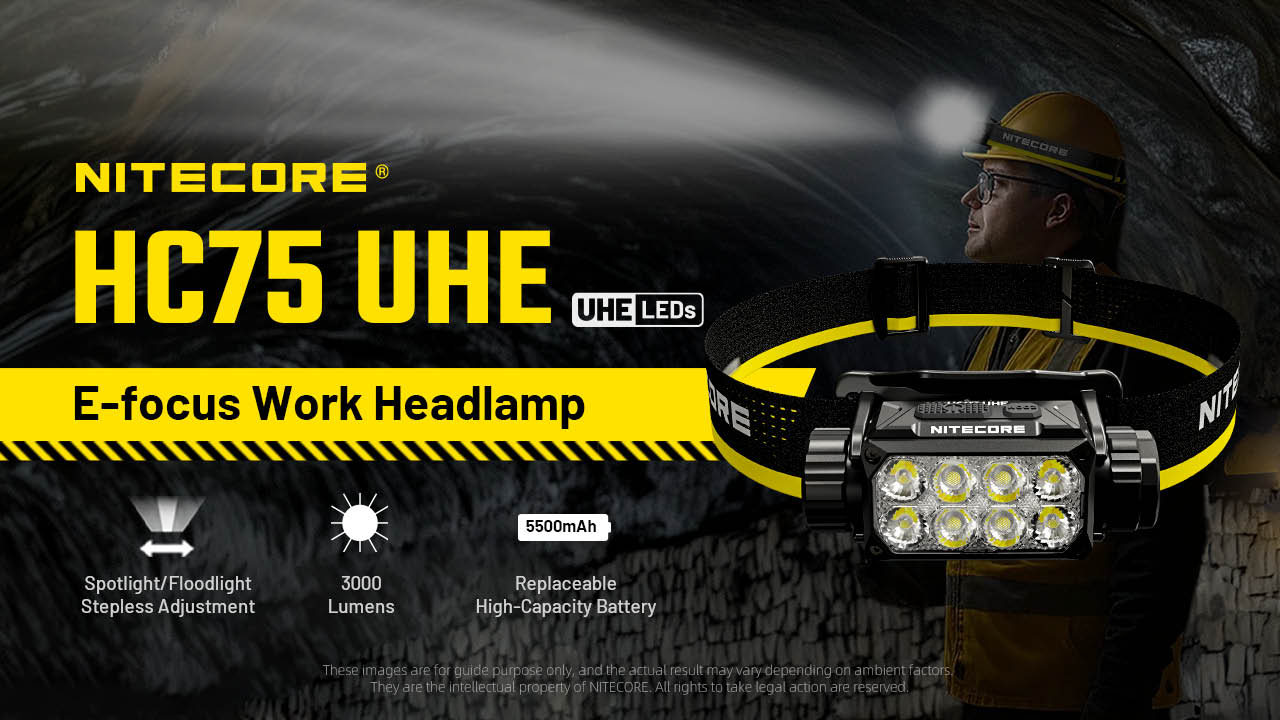 Nitecore HC75 UHE 3000 Lumen USB-C Rechargeable Zoomable Work Headlamp