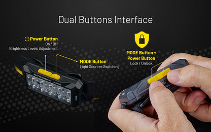 Nitecore HU2000 2000 Lumen Headlamp Compatible With External USB-C Power Sources