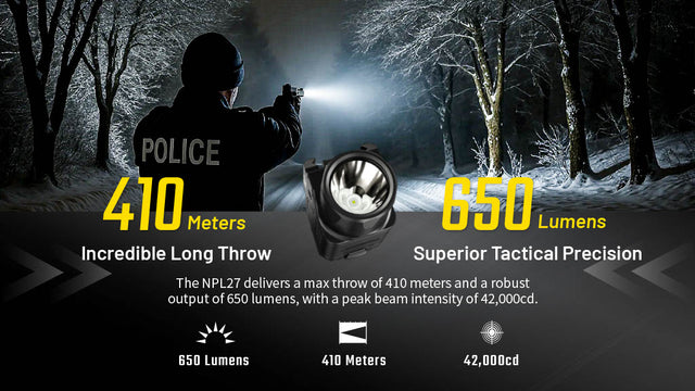Nitecore NPL27 650 Lumen Rechargeable Long-Throw Compact Rail Mount Flashlight