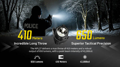 Nitecore NPL27 650 Lumen Rechargeable Long-Throw Compact Rail Mount Flashlight