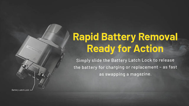 Nitecore NPL27 650 Lumen Rechargeable Long-Throw Compact Rail Mount Flashlight