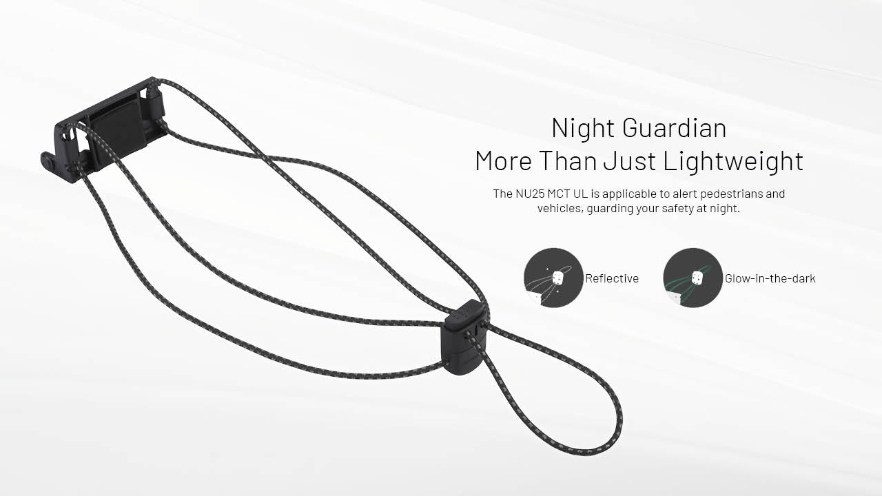 Nitecore NU25 MCT UL 400 Lumen USB-C Rechargeable Multi-Temperature Ultralight Headlamp